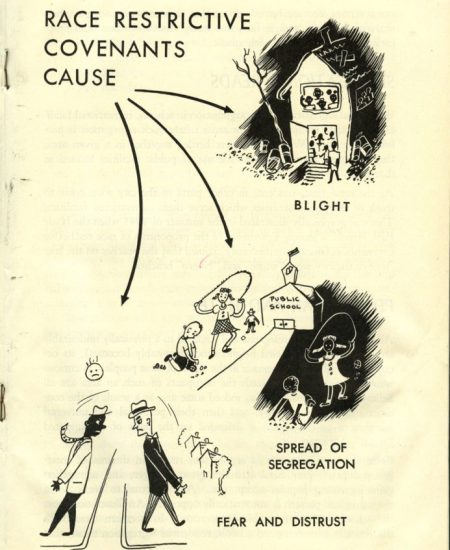 ABC's of Restrictive Covenants (1945)